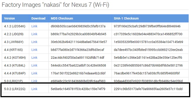 Android 5.0.2 Lollipop, Nexus 7 için Yayınlandı 2 Android 5.0.2 Lollipop, Nexus 7 için Yayınlandı