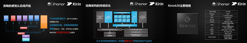 Huawei 8 Çekirdekli Yeni İşlemci Tanıttı 2 huawei-kirin-620-işlemci-özellikleri