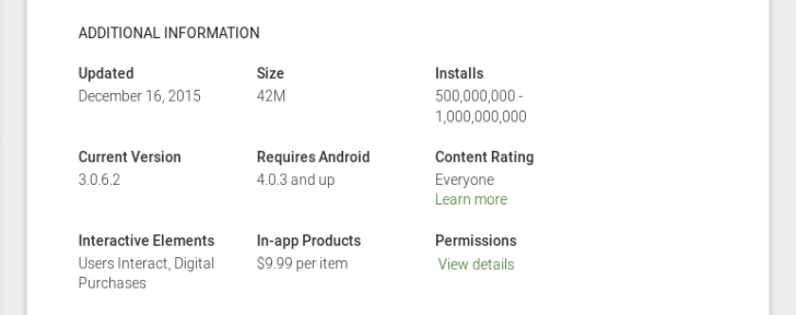 Dropbox Android Uygulaması 500 Milyon indirime ulaştı 2 Dropbox