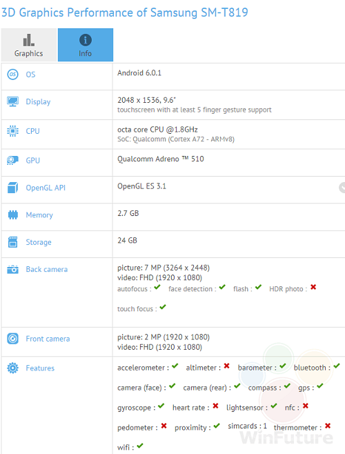 Galaxy Tab S3 ailesinin özellikleri sızdı 2 Galaxy Tab S3