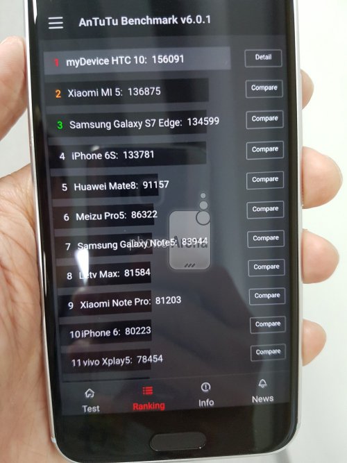 HTC 10 AnTuTu Performans Testinde Birinci! 2 HTC 10 AnTuTu Performans Testinde Birinci!