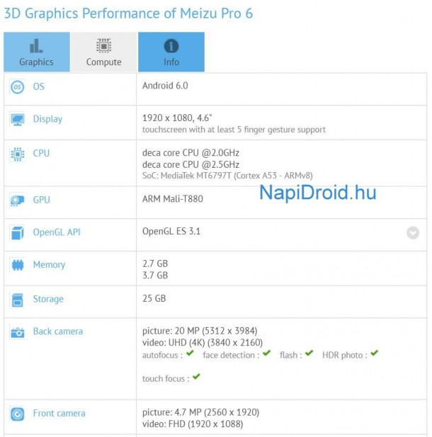 Meizu Pro 6: 10 Çekirdekli İşlemciyle Gelebilir! 2 Meizu Pro 6: 10 Çekirdekli İşlemciyle Gelebilir!