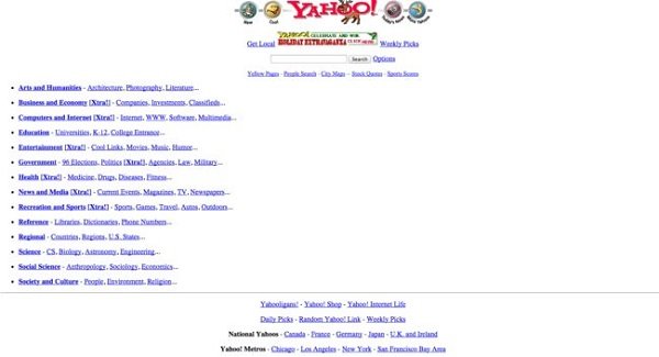 İlk İnternet Sitesi Tasarımları Nasıldı? 4 İlk İnternet Sitesi Tasarımları Nasıldı?