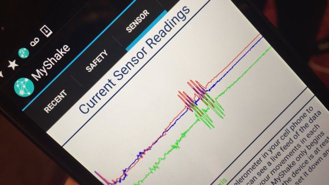 Akıllı Telefonlar Depremi Algılayabilecek 2 Akıllı Telefonlar Depremi Algılayabilecek