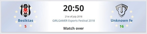 Beşiktaş eSports dünyada bir ilk! 3 bjk esports csgo