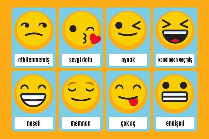 Emoji Anlamları 2023 - Turkticaret.Net Blog