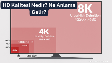 HD Kalitesi Nedir? Ne Anlama Gelir? 15 hd kalitesi nedir ne anlama gelir