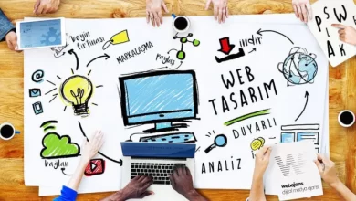 Web Grafik Tasarımı 22 web tasarımları